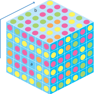 Cube Route